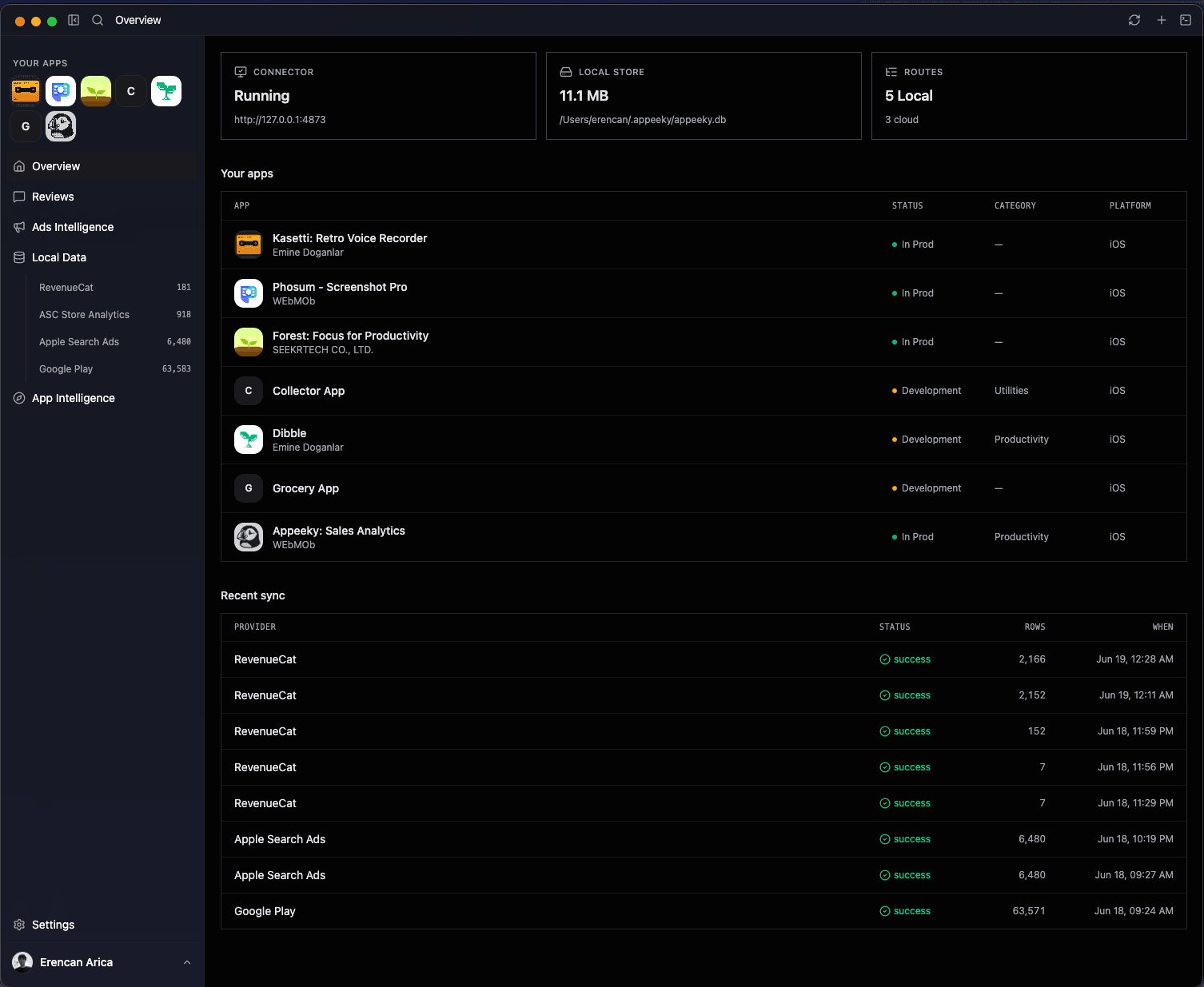 Appeeky Desktop — Overview
