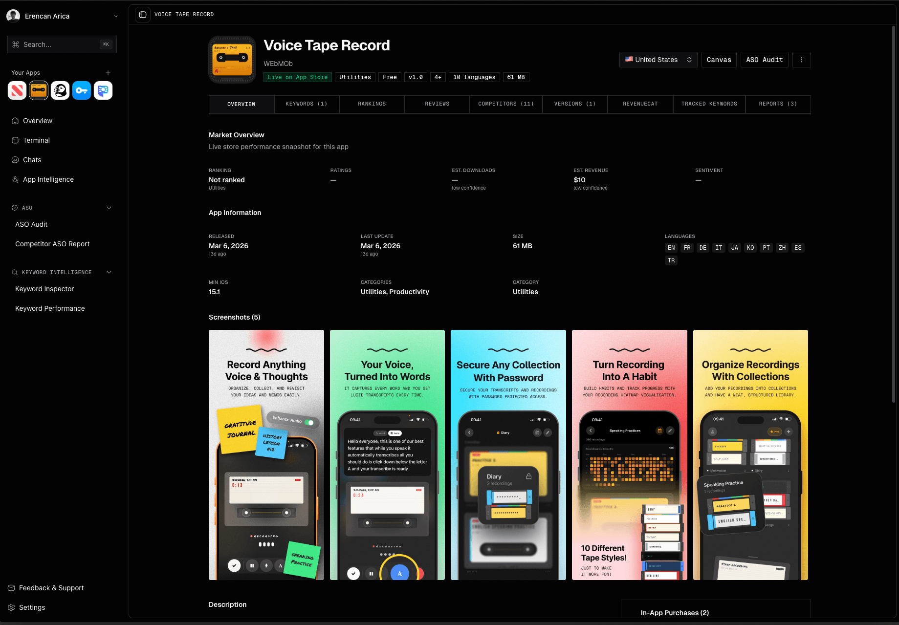 Appeeky Dashboard — Overview, Your apps, Total Downloads, Revenue