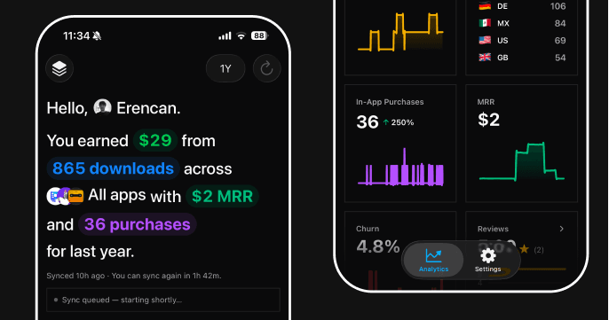 Cover image for: Introducing Appeeky App for ASC